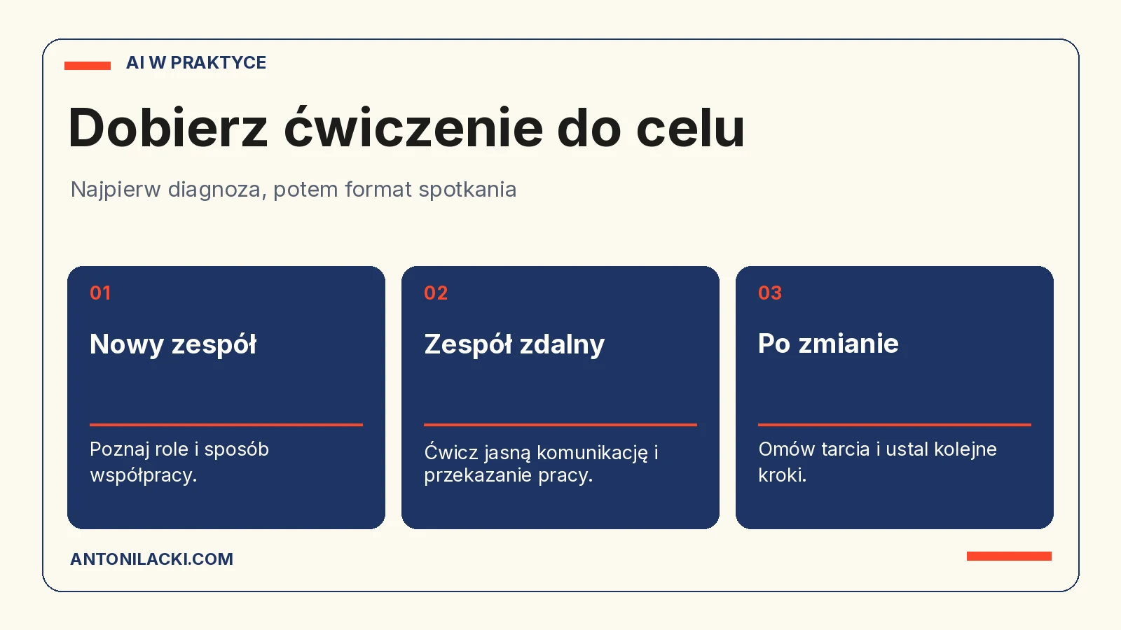 Dobór ćwiczenia team buildingowego do celu zespołu: nowy zespół, współpraca zdalna i zmiana